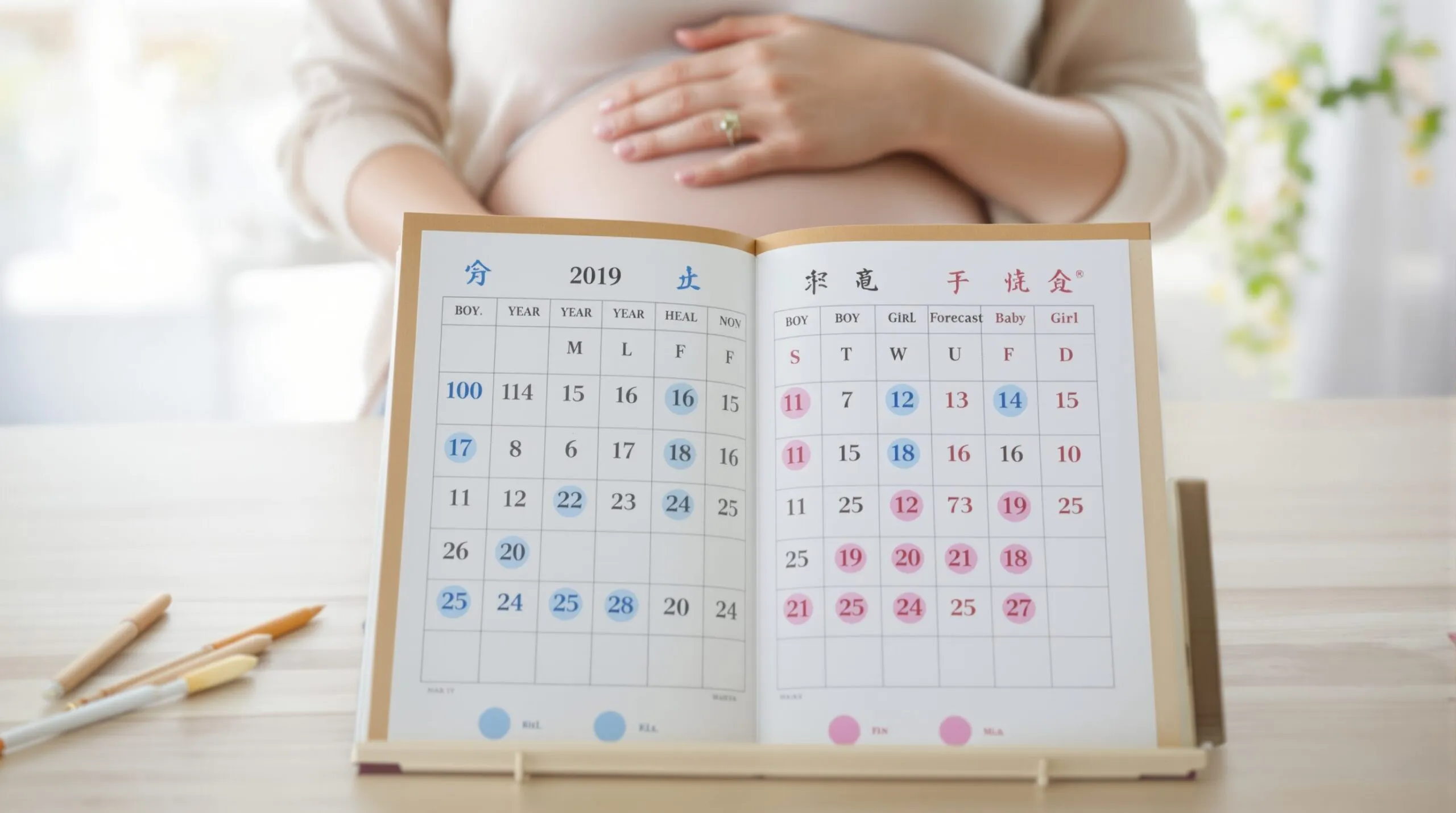 Calendario chino embarazo 202el método tradicional para predecir el sexo del bebé